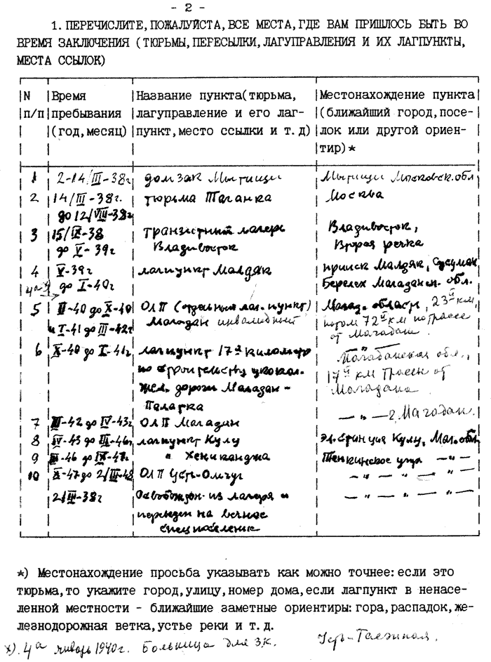 Wronke, E. O.: Fragebogen, S.2