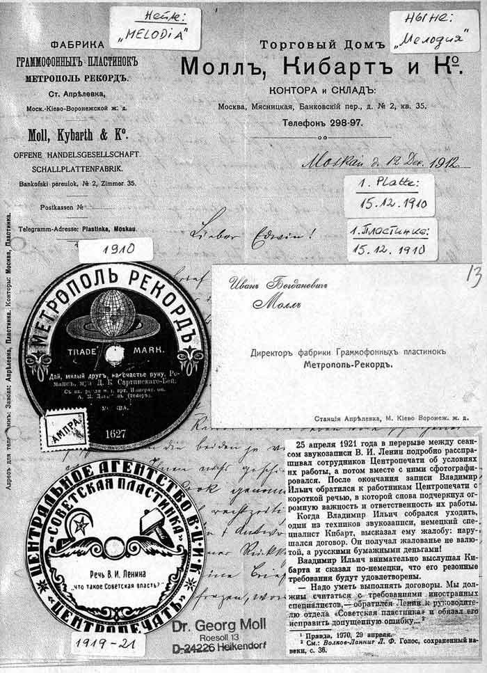 Moll, G.: Kollage